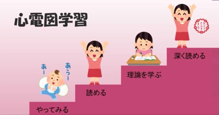 心電図学習の4つの段階:やってみる、読める、理論を学ぶ、深く読める