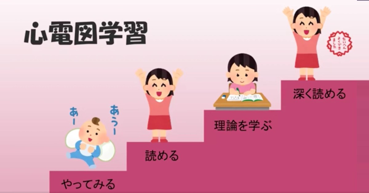 心電図学習の4つの段階：やってみる、読める、理論を学ぶ、深く読める
